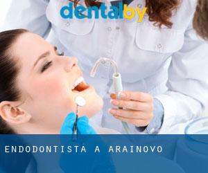 Endodontista a Aračinovo